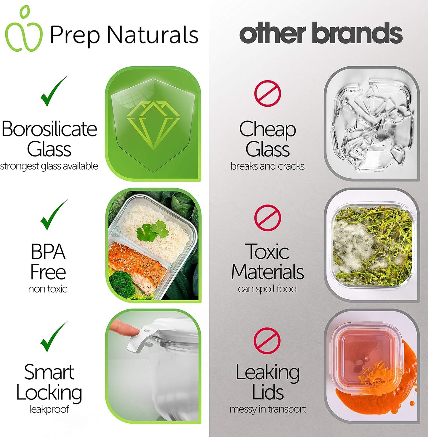 Prep Naturals 36oz Glass Meal Prep Containers - Airtight Glass Food Storage Containers with Lids - Dishwasher, Microwave & Oven Safe Meal Prep Bowls - Pack of 5, 36 Oz, 2-Compartment, Clear