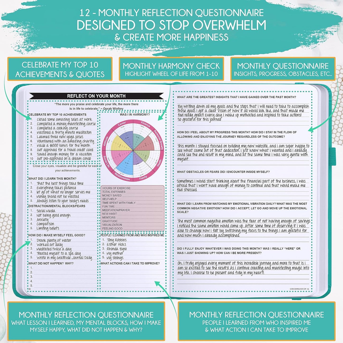 Law of Attraction Planner - Undated Hourly, Weekly & Monthly Goal Setting Planner, 12-Month to Increase Productivity | Life & Gratitude Journal, Include Foldable Vision Board, Gift Box & Stickers